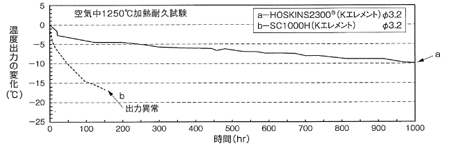 参考外形図の画像